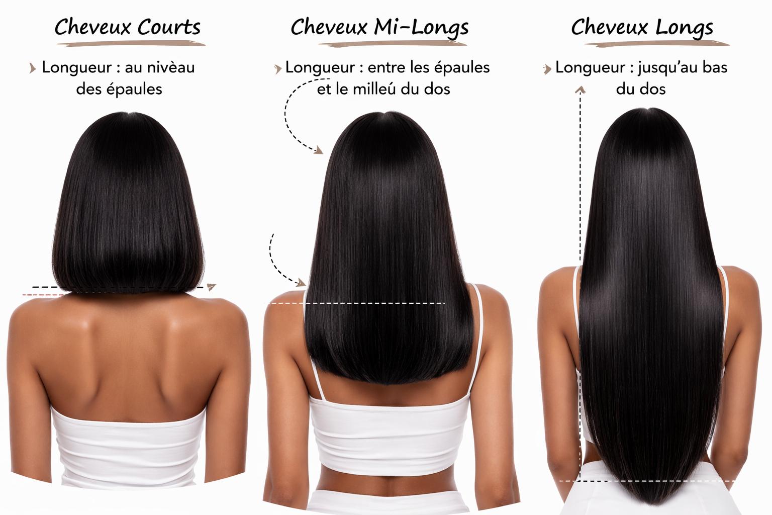 Longueurs de cheveux - Bar à lissage